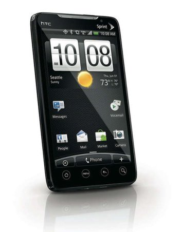 El LTE llega para quedarse