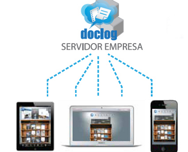 Doclog, la nueva solución de gestión documental de Asseco con soporte para dispositivos móviles