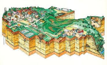 El GIS ya no suena a chino