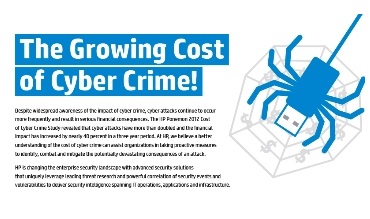 El impacto financiero del cibercrimen se incrementa en casi un 40%