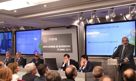 Indra junta de accionistas