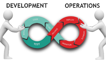 DevOps