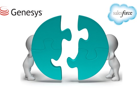 Genesys impulsa una nueva integración con Salesforce