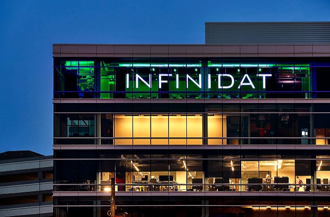 Sede corporativa de Infinidat.