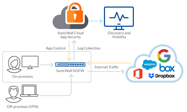 El mundo que viene tras la pandemia