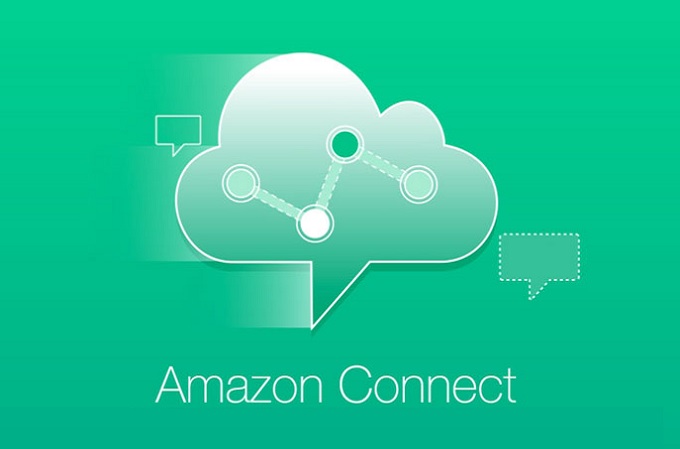 Blue Prism integra su solución de contact center en AWS