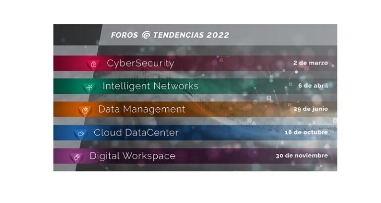 Aslan pone en marcha sus Foros Tendencias Tecnológicas 2022.