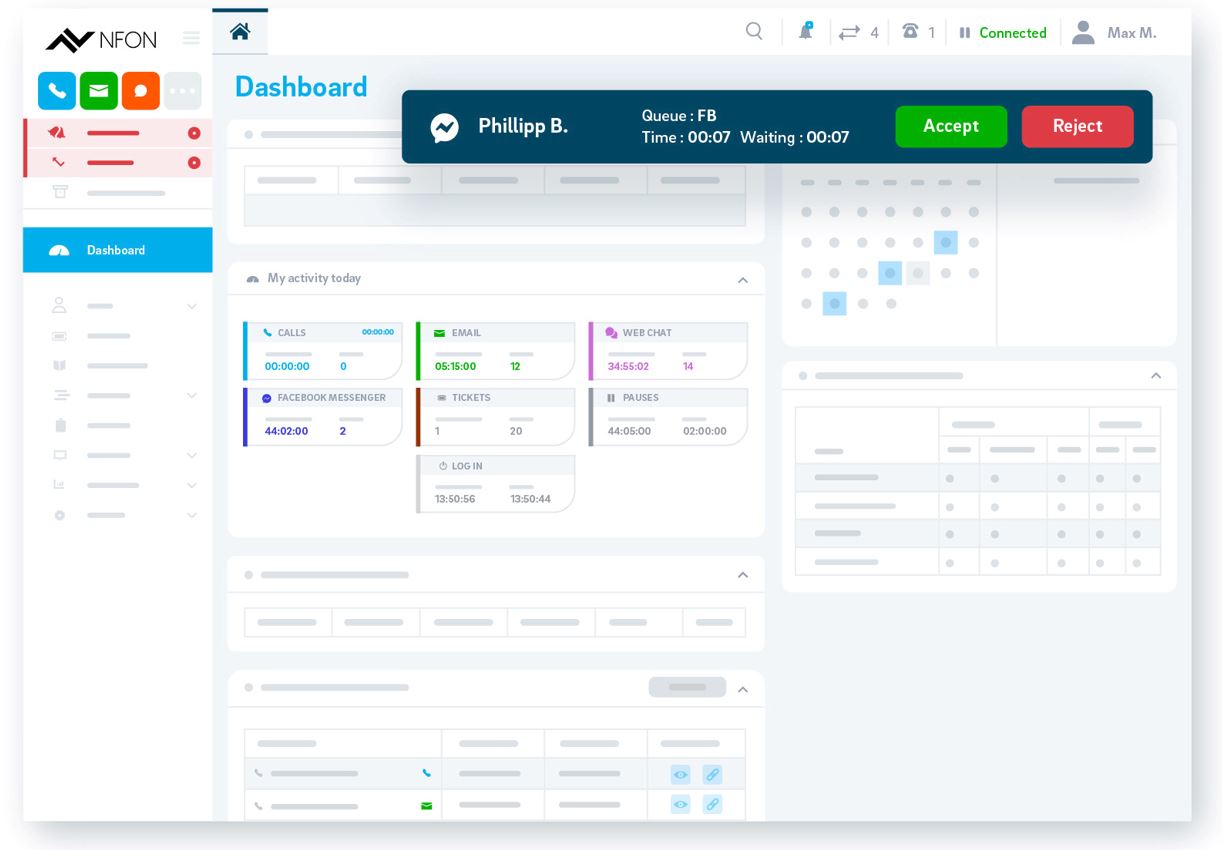 Un servicio de atención al cliente premium es la clave del éxito de un negocio