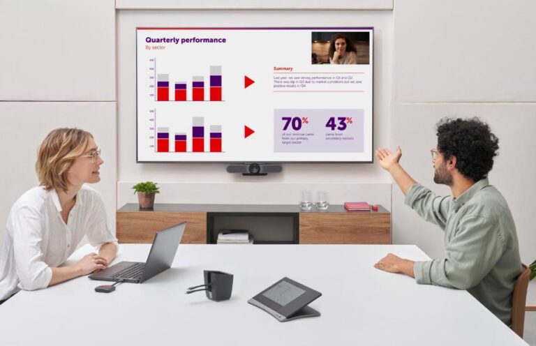 Tecnología de videoconferencia de Barco.