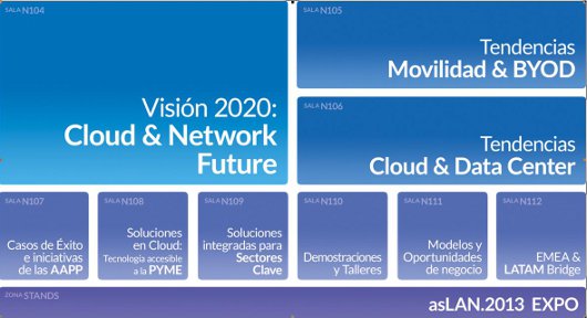 asLAN 213. Actividades asLAN 213. Actividades
