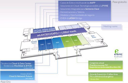 asLAN 2013. Áreas asLAN 2013. Áreas