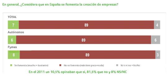 Observatorio Observatorio